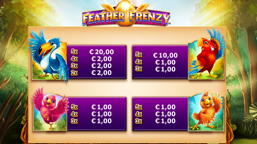 Feather Frenzy Feature Symbols - partycasino