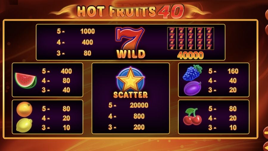 Hot Fruits 40 Symbols Eng - partycasino