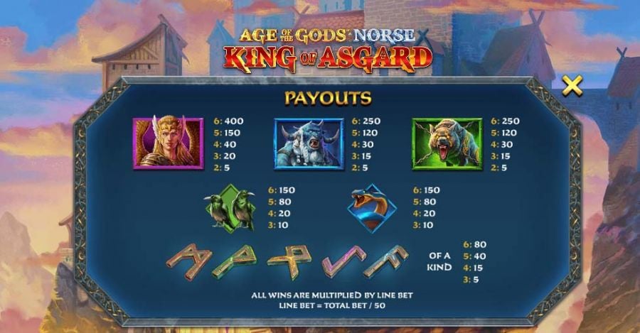 Age Of The Gods Norse King Of Asgard Feature Symbols - partycasino