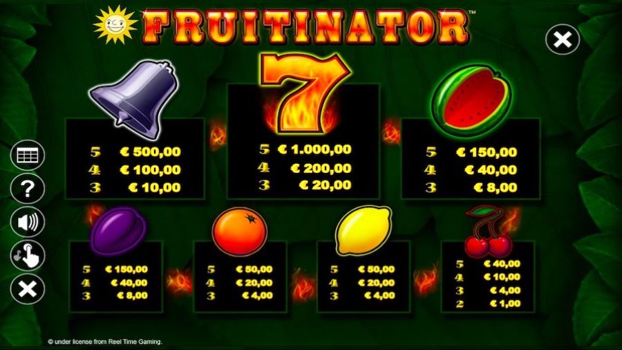 Fruitinator De Slot - partycasino