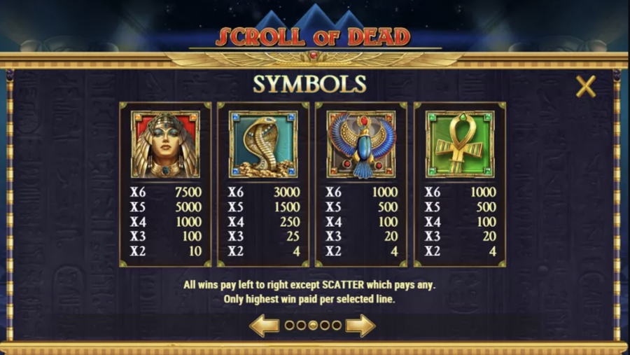 Scroll Of Dead Paytable - partycasino