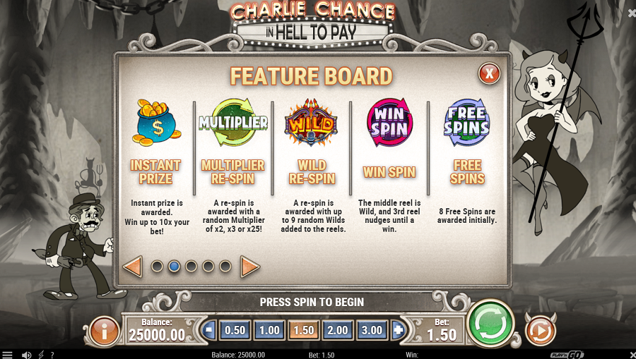 Charlie Chance In Hell Feature Symbols - partycasino