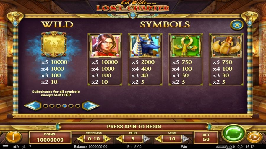 Cat Wilde And The Lost Chapter Feature Symbols Eng - partycasino