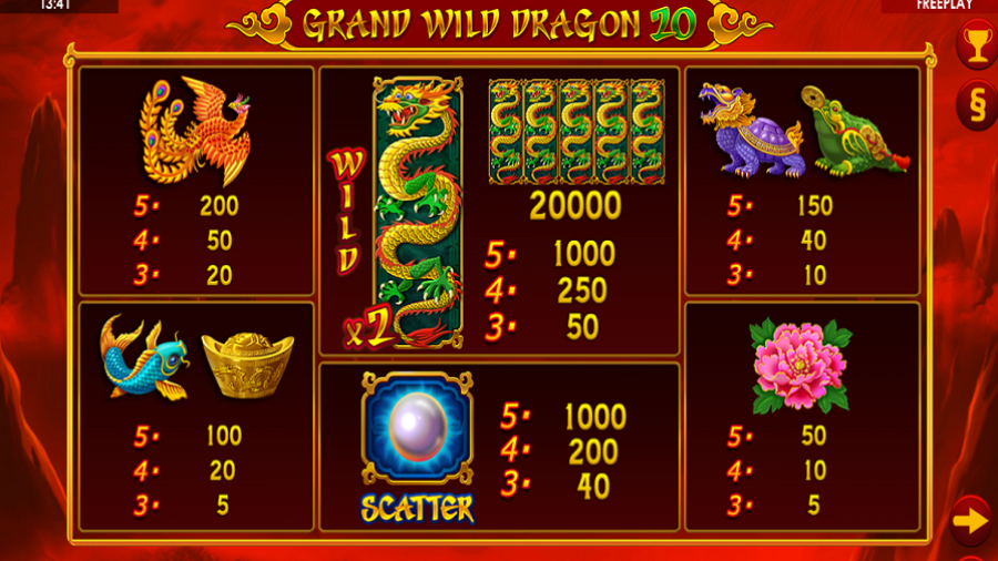 Grand Wild Dragon 20 Feature Symbols - partycasino
