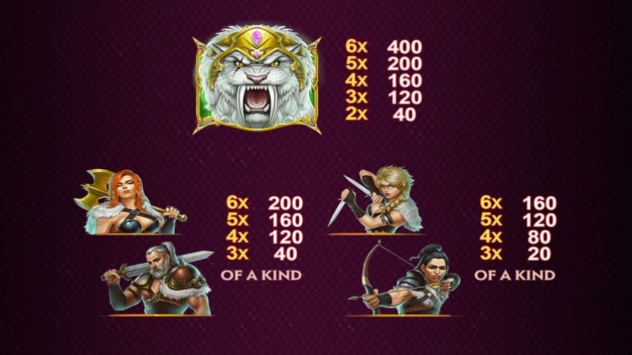 Kingdoms Rise Battle Beast Feature Symbols Eng - partycasino