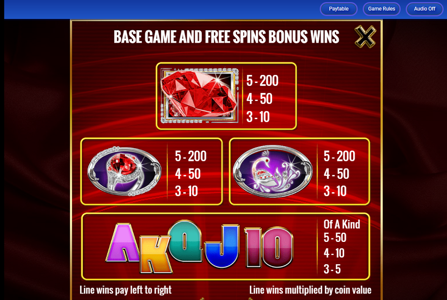 Wheel Of Fortune Ruby Riches Feature Symbol - partycasino-canada