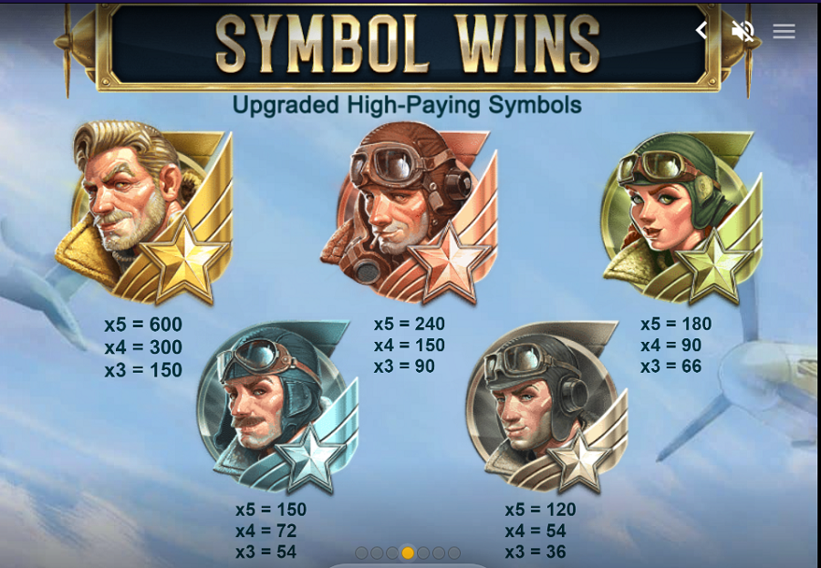 1942 Sky Warrior Feature Symbols - partycasino-canada