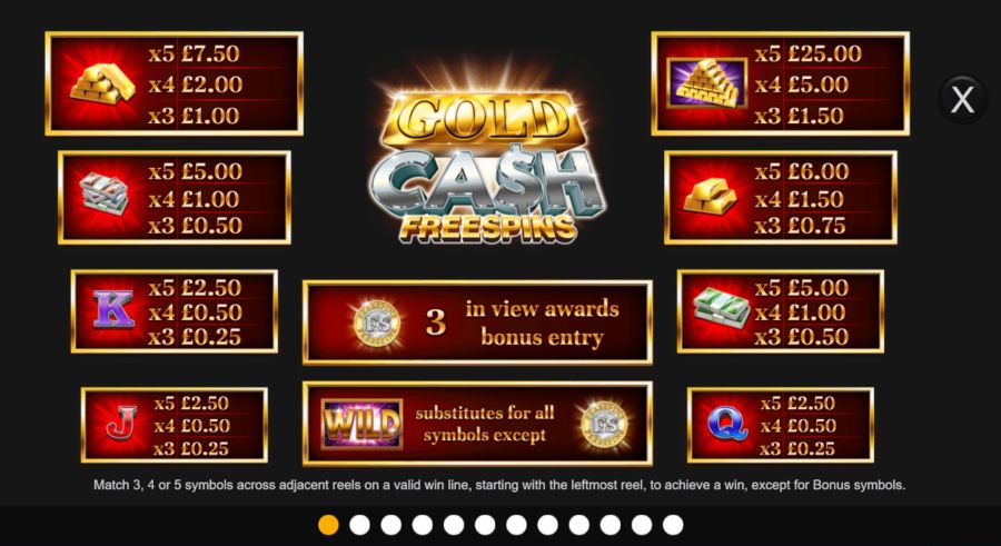Gold Cash Freespins Paytable - partycasino-canada