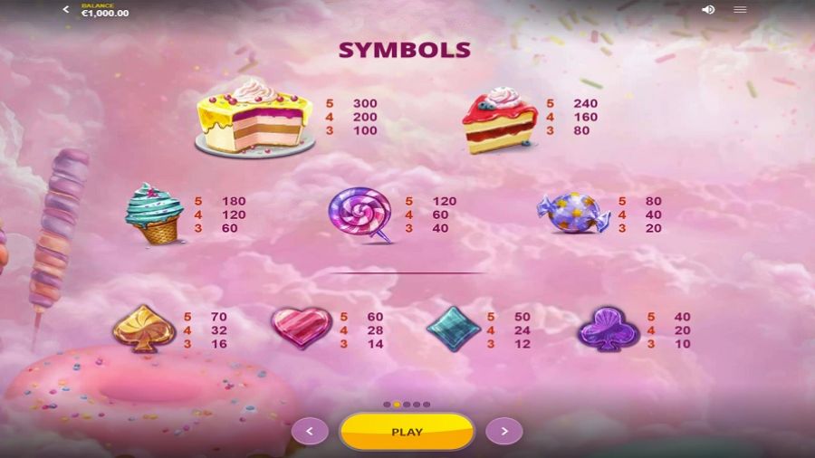 Cake And Ice Cream Feature Symbols Eng - partycasino-canada