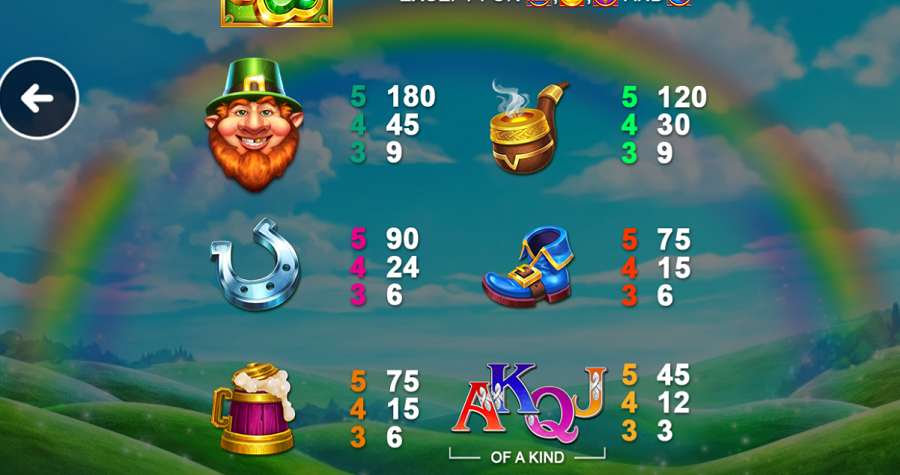 Leprechaun Luck Cash Collect Feature Symbols - partycasino-canada