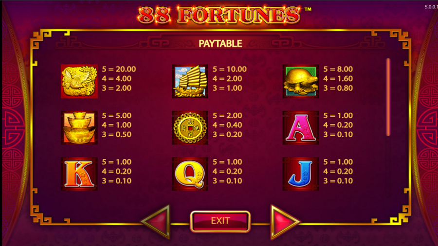 88 Fortunes Feature Symbols - partycasino-canada