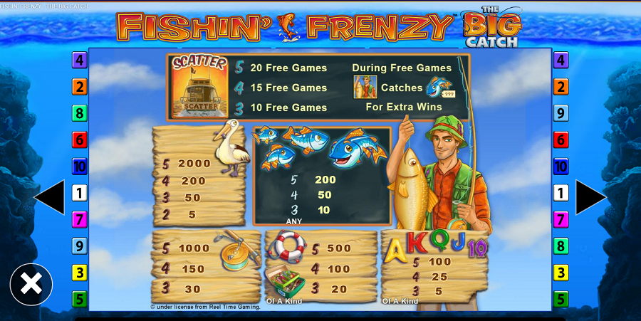 Fishin Frenzy The Big Catch Jackpot King Feature Symbols - partycasino-canada