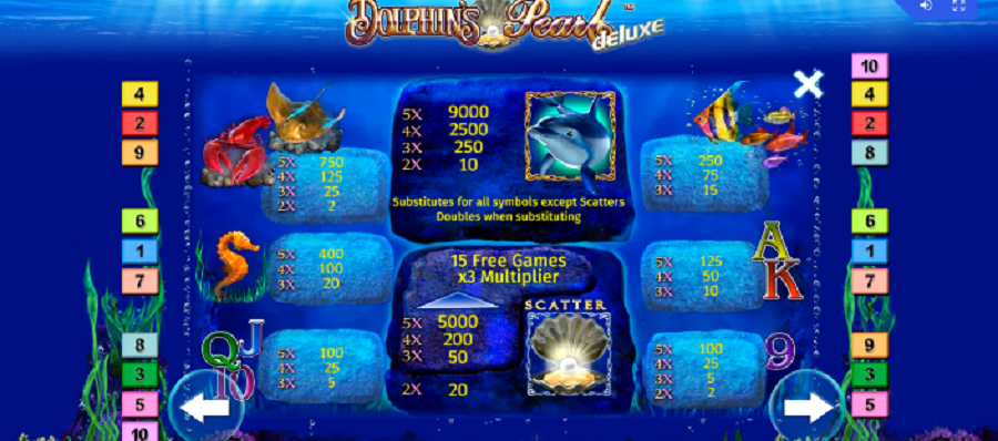Dolphins Pearl Deluxe Feature Symbols - partycasino-canada