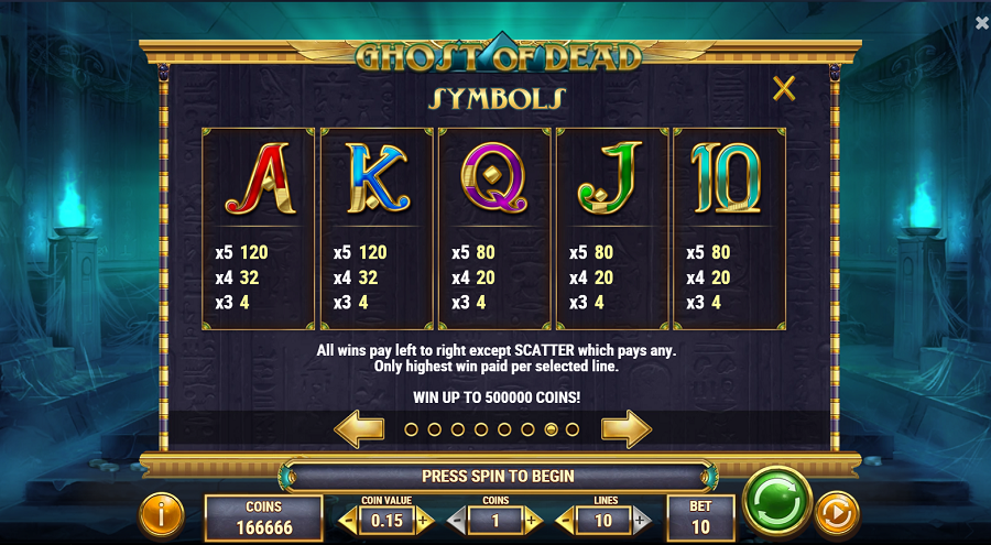 Ghost Of Dead Feature Symbols 2 - partycasino-nz
