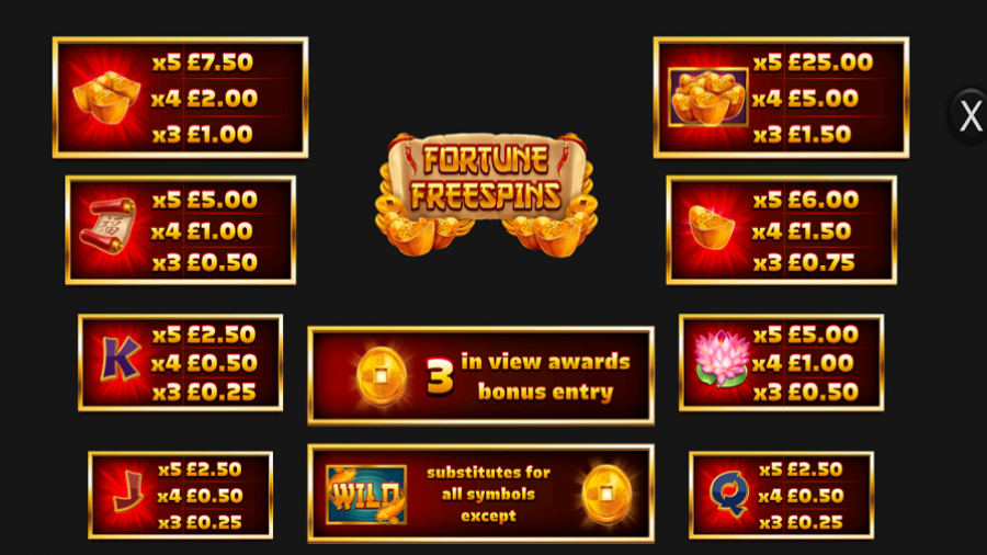 Fortune Freespins Feature Symbols - partycasino-nz