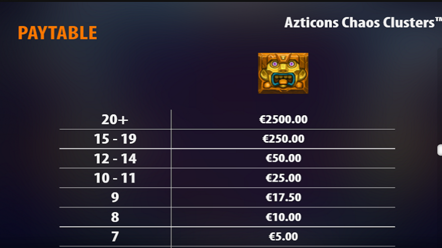 Azticons Chaos Clusters Feature Symbols - partycasino