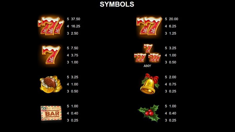 9 Gifts Of Christmas Feature Symbols Eng - partycasino
