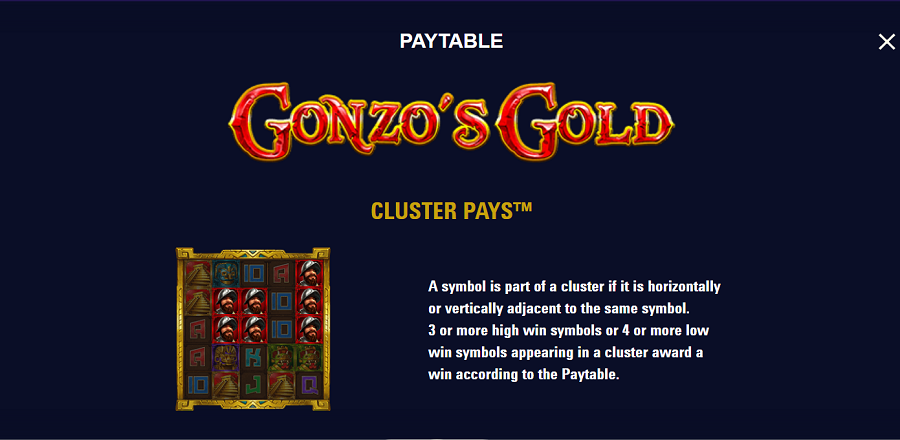 Gonzos Gold Feature Symbol - partycasino