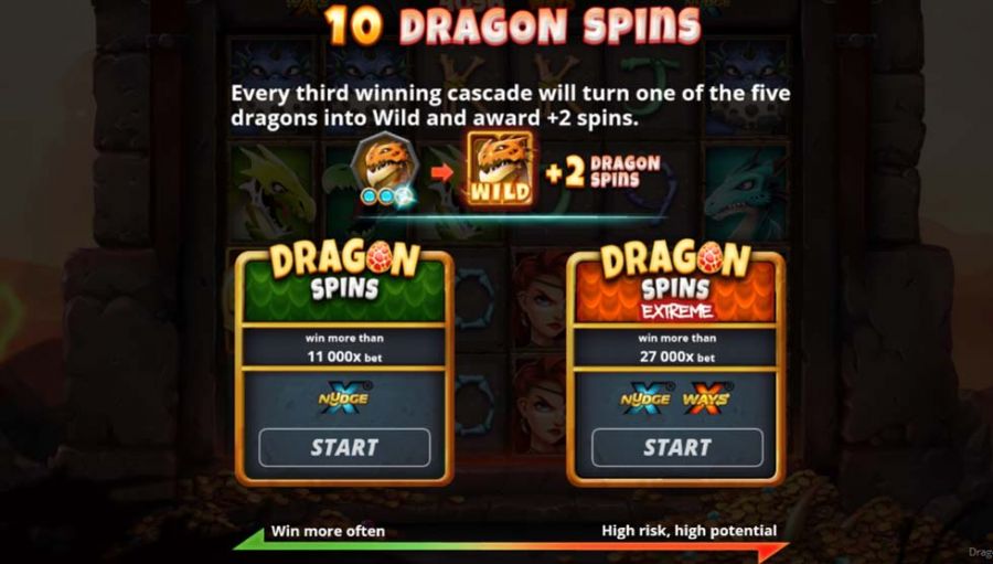 Dragon Tribe Bonus - partycasino