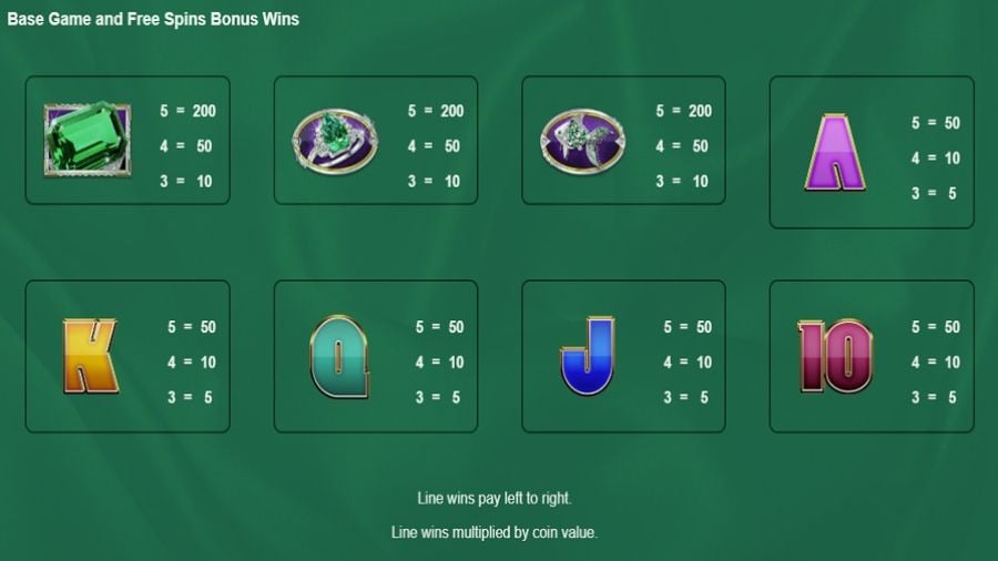 Wheel Of Fortune Elegant Emeralds Feature Symbols Eng - partycasino