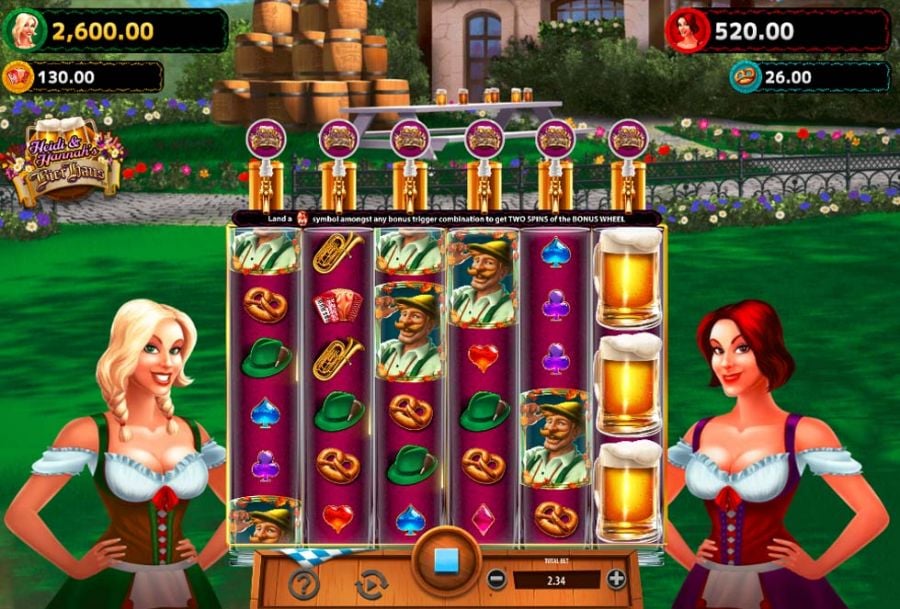 Heidi And Hannahs Bier Haus Win 1 - partycasino