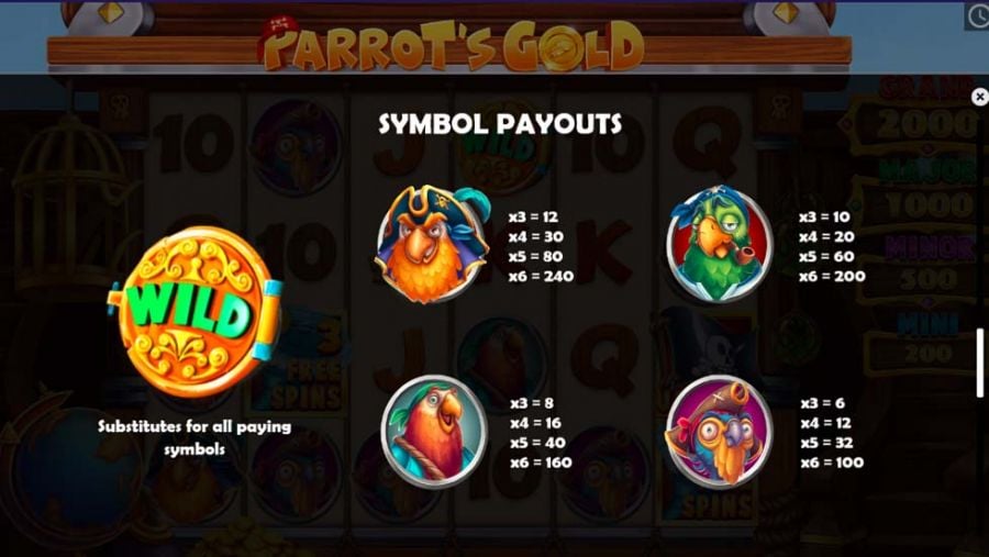 Parrots Gold Feature Symbols - partycasino