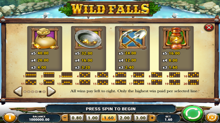 Wild Falls Feature Symbols Eng - partycasino
