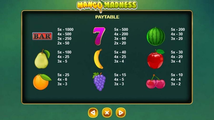 Mango Madness Feature Symbols - partycasino