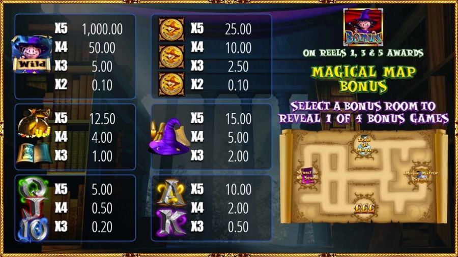The Pig Wizard Feature Symbols Eng - partycasino