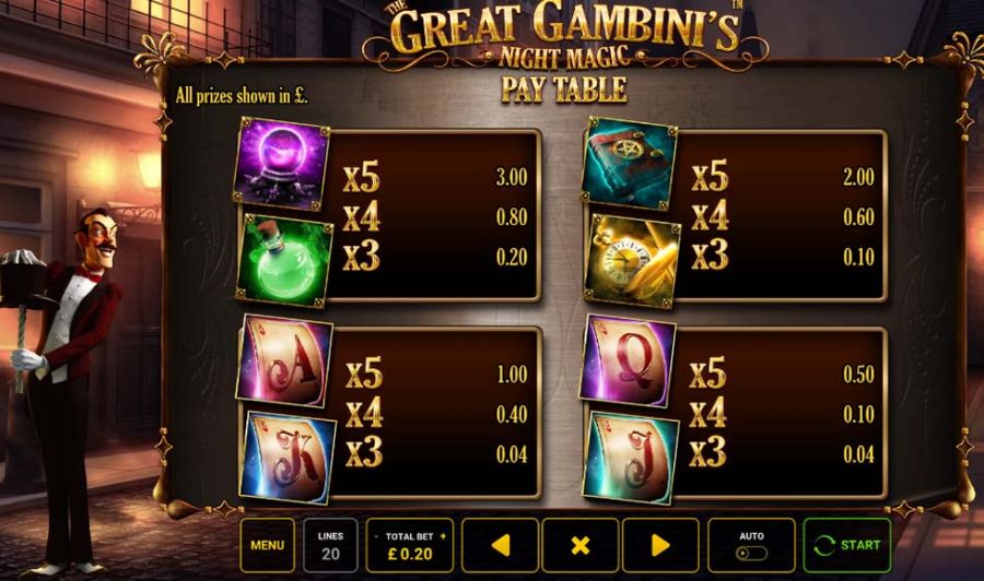 The Great Gambini Featured Symbols - partycasino