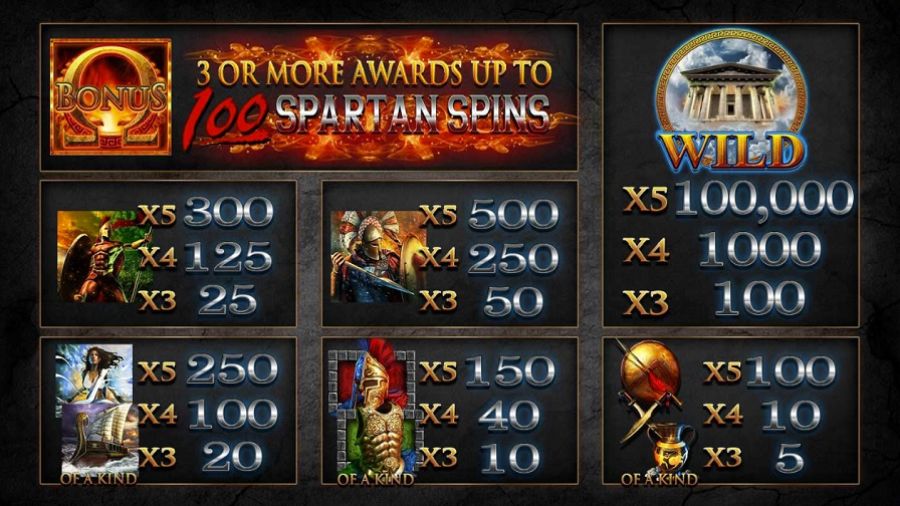 Fortunes Of Sparta Feature Symbols Eng - partycasino