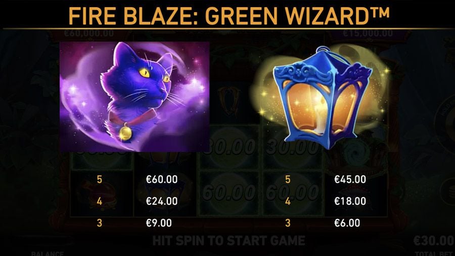 Fire Blaze Green Wizard Symbols - partycasino