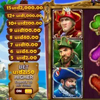 Smugglers Cove Bet - partycasino