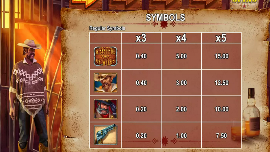 A Fistful Of Wilds Feature Symbols En - partycasino