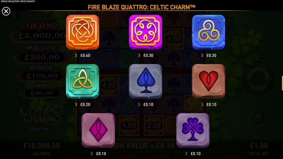 Fire Blaze Quattro Celtic Charm Feature Symbols Eng - partycasino