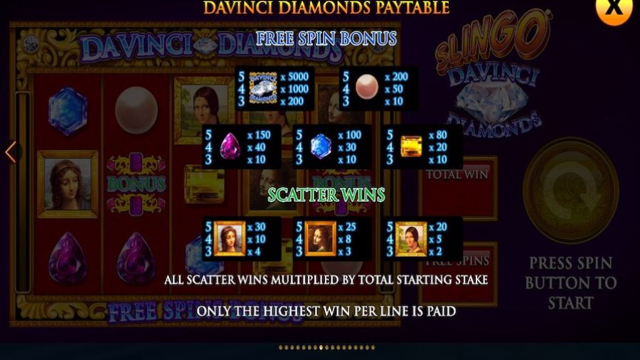 Slingo Da Vinci Diamonds Feature Symbols - partycasino