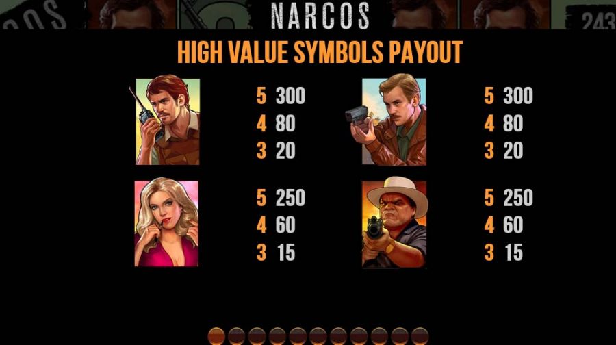 Narcos Featured Symbols - partycasino