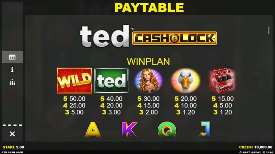 Ted Cash Lock Feature Symbols Eng - partycasino