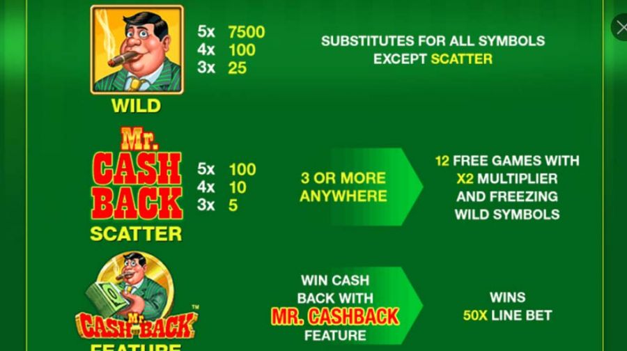 Mr Cash Back Featured Symbols - partycasino