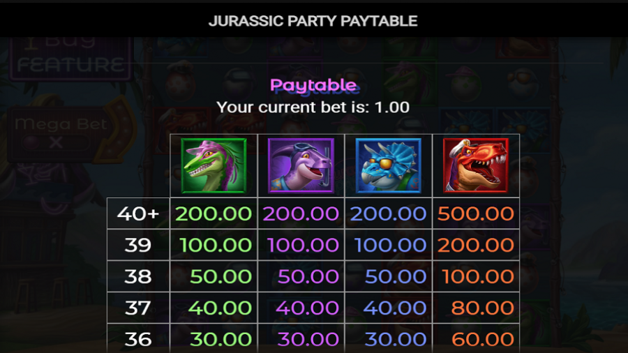 Jurassic Party Feature Symbols - partycasino