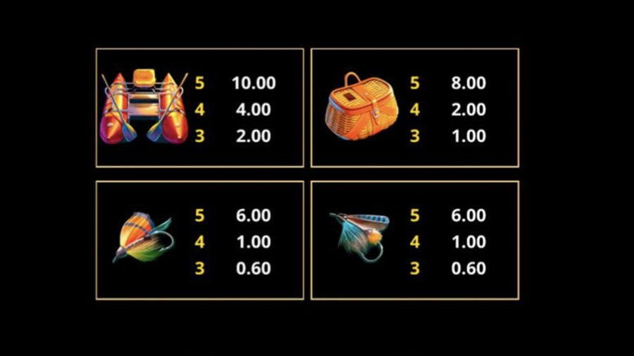 Wild Link Slot Frenzy Symbols Eng - partycasino