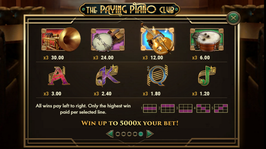 The Paying Piano Club Feature Symbols - partycasino