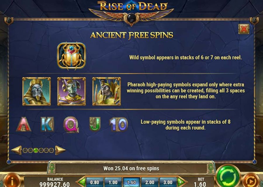 Rise Of The Dead Featured Symbols - partycasino