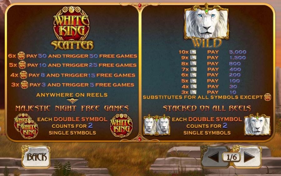 White King 11 Featured Symbols - partycasino