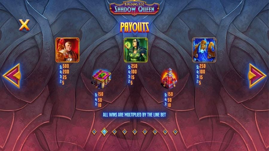 Kingdoms Rise Shadow Queen Feature Symbols Eng - partycasino
