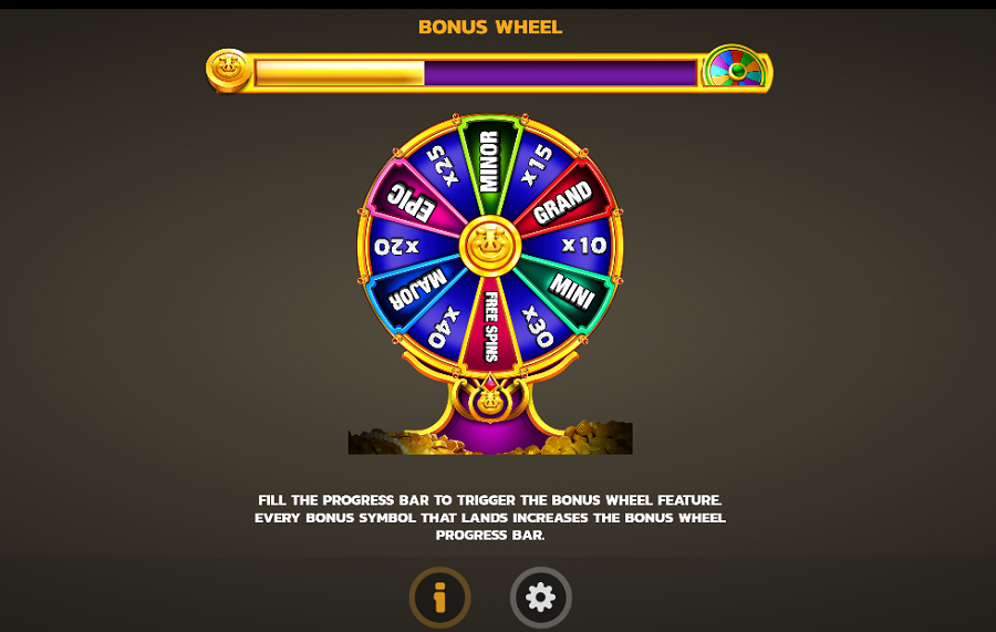 Squealin Riches Feature Symbol - partycasino