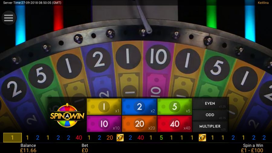 Spin A Win Table - partycasino