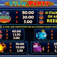 Fish Party Bet - partycasino