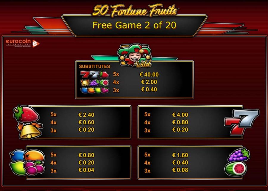 50 Fortune Fruits Bonus Feature Symbols - partycasino