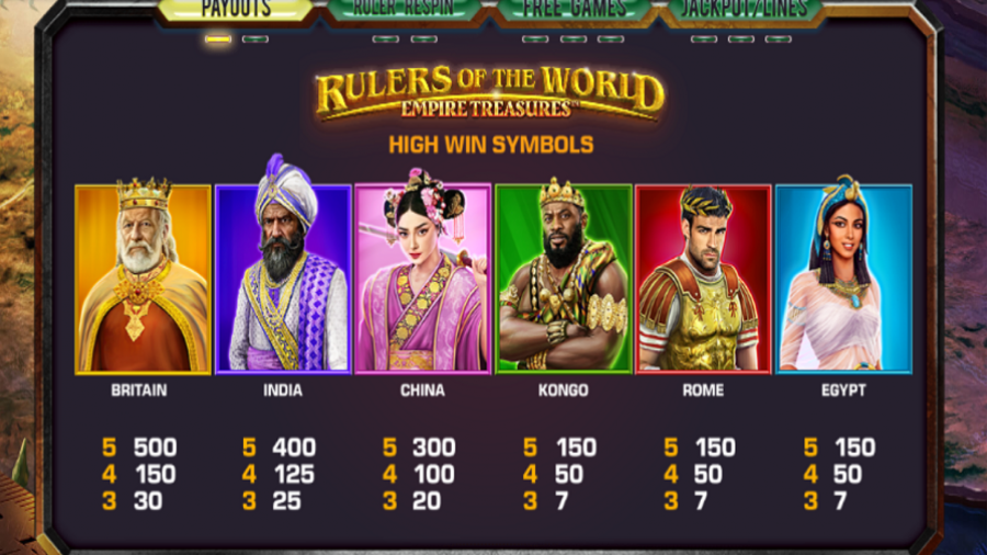 Rulers Of The World Empire Treasures Feature Symbols - partycasino
